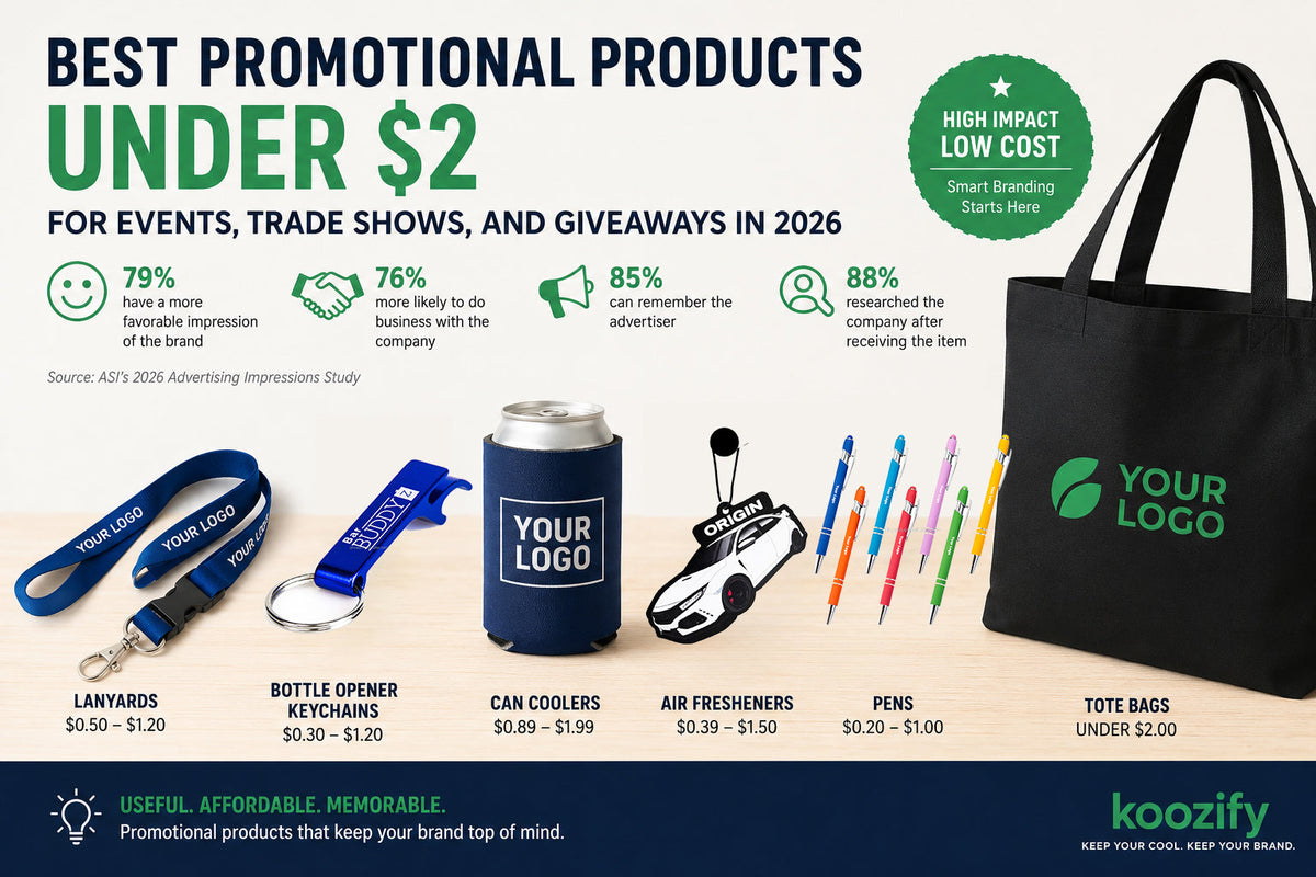 Best Promotional Products Under $2 for Events, Trade Shows, and Giveaways in 2026