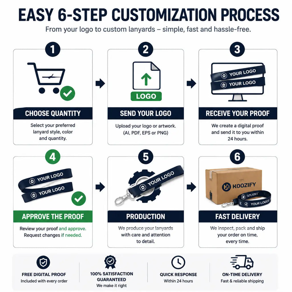 Custom Breakaway Lanyards with Logo - Bulk Orders