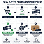 Custom Breakaway Lanyards with Logo - Bulk Orders